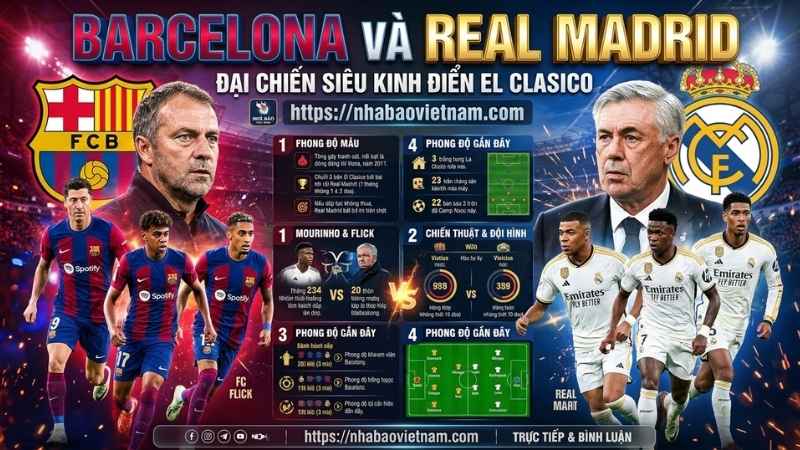 Một số câu hỏi cần thiết về trận Barcelona và Real Madrid