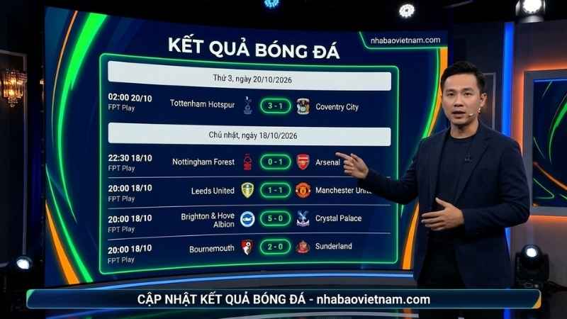 Tổng quan Ngoại Hạng Anh mùa giải 2026/2027