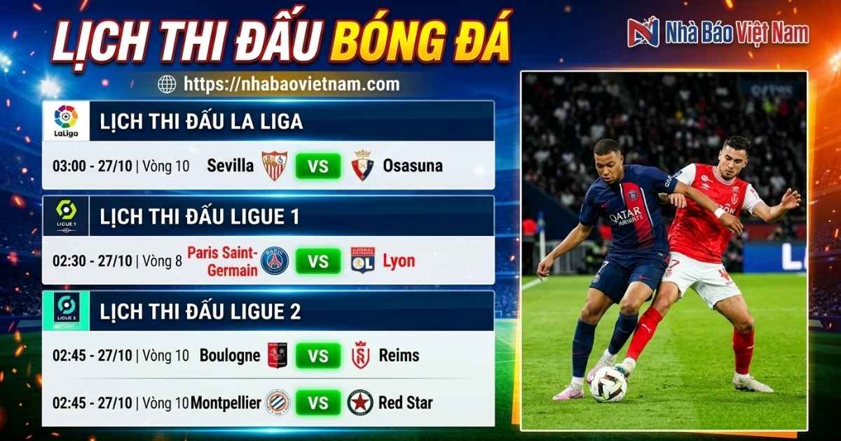 Lịch Thi Đấu Bóng Đá : Nóng La Liga, Ligue 1, U15 World Cup