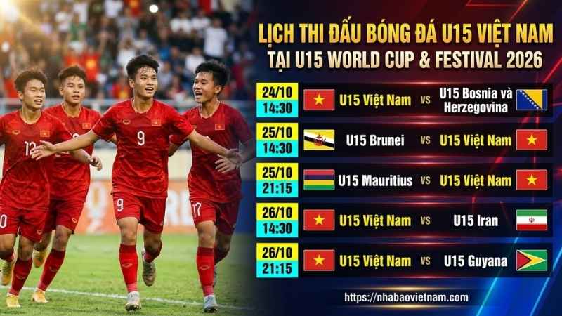 Tổng quan về U15 Việt Nam tại FIFA U15 World Cup & Festival 2026